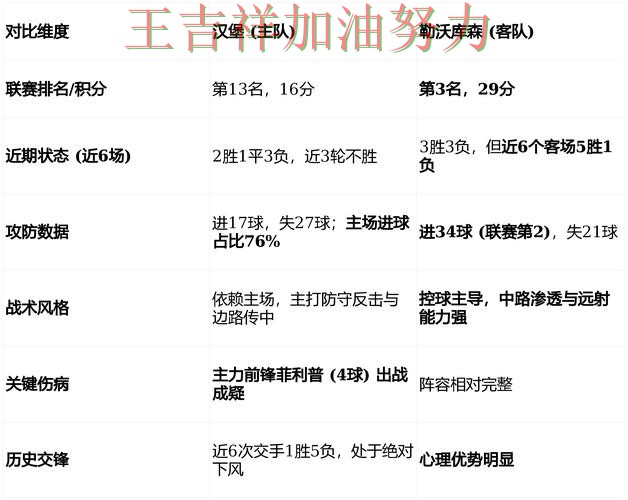 德甲前瞻分析：中国田径队主场取胜延续连胜势头