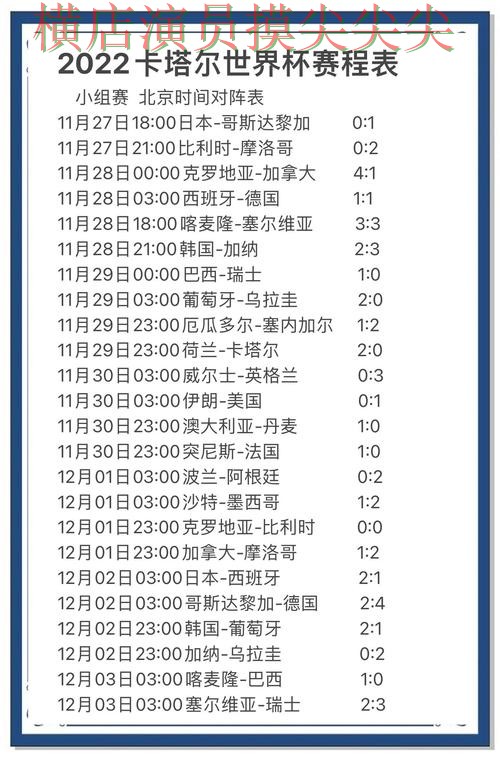世界杯全球总决赛来临，世界杯竞猜入口用户反馈+直播与平台选择全面分析