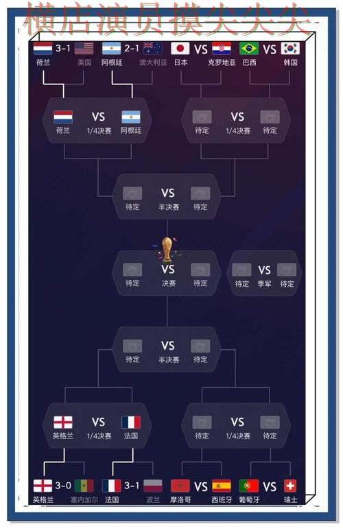 世界杯全球总决赛来临，世界杯竞猜入口用户反馈+直播与平台选择全面分析