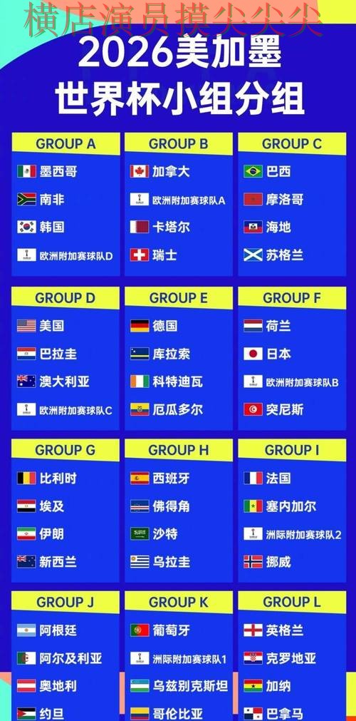 世界杯投注平台合集推荐报告：平台排行+直播与实际体验总结 - 2026世界杯